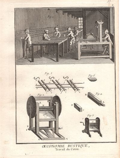 Diderot e D’Alembert, 1771, lavorazione del cotone, cotonieri, arti e mestieri