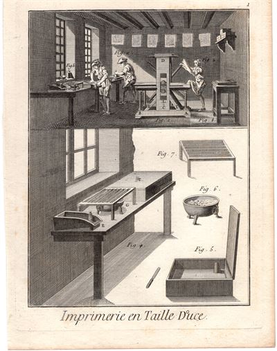 Diderot e D'Alembert,1778, Incisore al bulino, Tipografo
