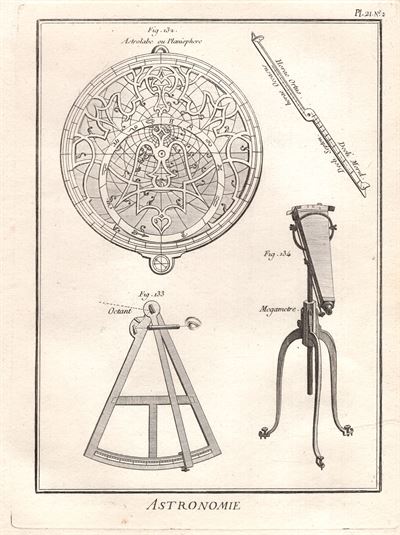 Astronomia, 1771, cannocchiale telescopio astrolabio planisfero