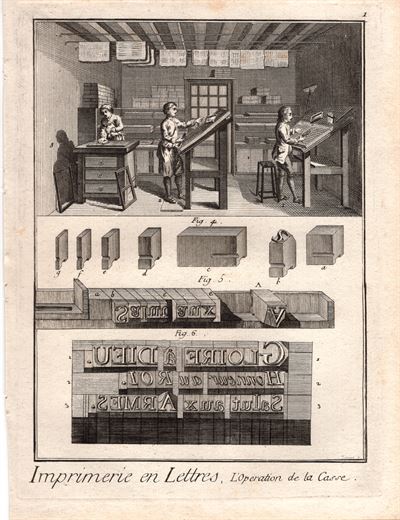 Diderot e D'Alembert,1778, Stampatore, Tipografo, Stampa a caratteri mobili