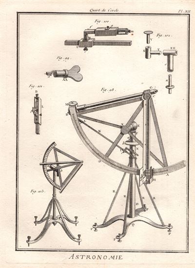 Astronomia, 1771, Quadrante
