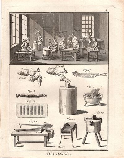 Diderot e D’Alembert, 1771, arti e mestieri lavorazione degli aghi