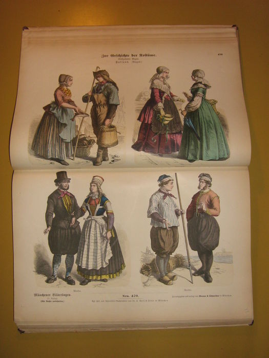 Storia del Costume, 1880