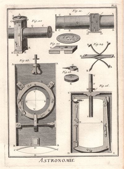 Astronomia, 1771, Micrometro semplice cannocchiale