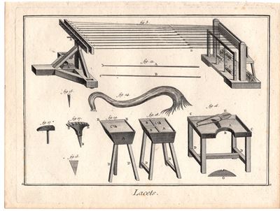 Diderot e D'Alembert,1778, Mestieri, Costruttore di lacci, Spago *62141
