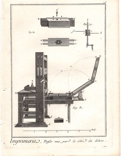 Diderot e D'Alembert,1778, Stampatore, Tipografo, Stampa a caratteri mobili Utensili  n.4 *30831