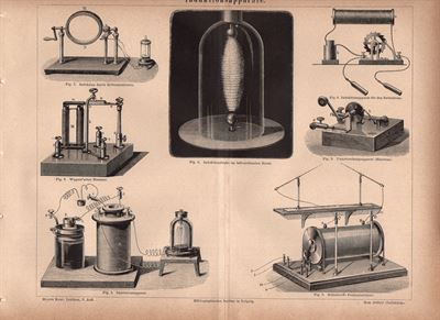 Antichi strumenti elettrici, elettromagnetismo, macchine per induzione, induktionsapparate