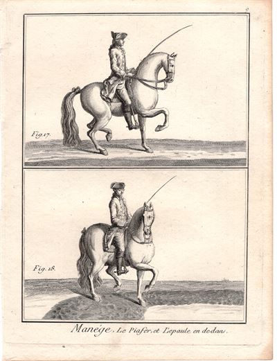 Diderot e D'Alembert, 1778, Equitazione, cavallo, le piafer