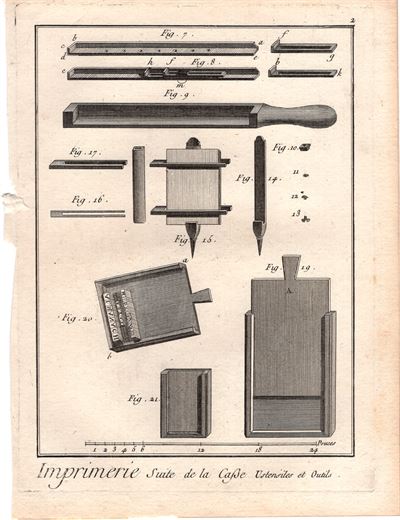 Diderot e D'Alembert,1778, Stampatore, Tipografo, Stampa a caratteri mobili Utensili