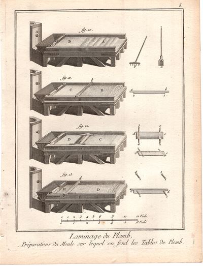 Diderot e D'Alembert, 1778, lavorazione del piombo, laminatoio, fonderia, n.3 *62514