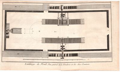 Diderot e D'Alembert,1778, Mestieri, Costruttore di lacci, Spago n.2 *20027