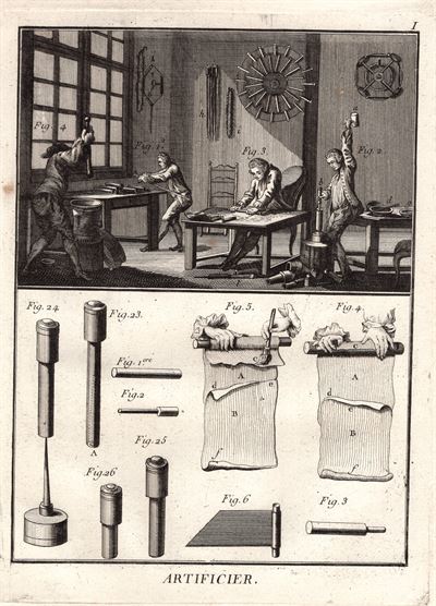 Diderot e D’Alembert, 1771, Artificiere, costruzione di bombe