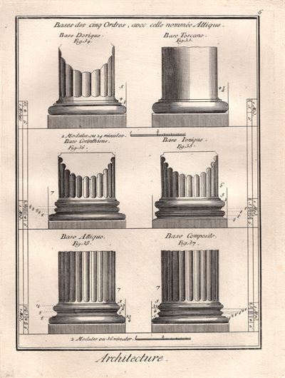 Architettura, basi dei capitelli, vari stili, 1771