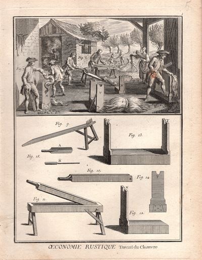 Diderot e D'Alembert, 1778, agricoltura, lavoro nei campi, trattore 5