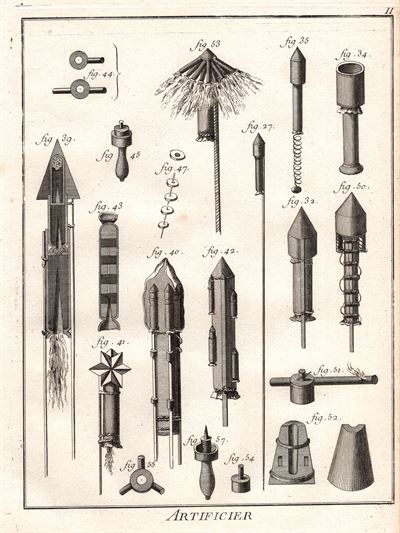 Diderot e D’Alembert, 1771, Artificiere, costruzione di bombe