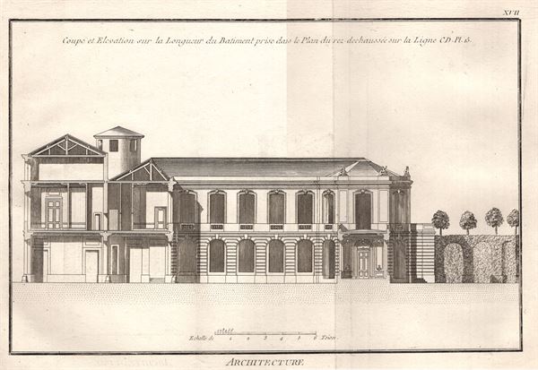 Architettura, prospetto di un grand Hotel, disegno di J.F.Blondel, 1771