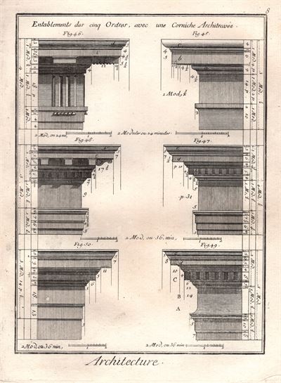 Architettura, capitelli, cinque ordini 1771