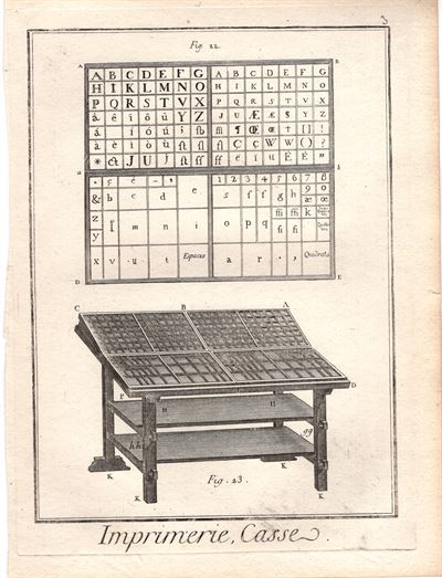 Diderot e D'Alembert,1778, Stampatore, Tipografo, Stampa a caratteri mobili Utensili *10474