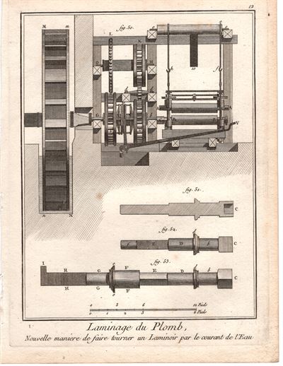 Diderot e D'Alembert, 1778, lavorazione del piombo, laminatoio, fonderia, n.10 *65551
