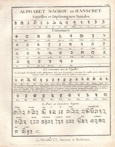 Diderot e D’Alembert, 1771 alfabeto sanscrito