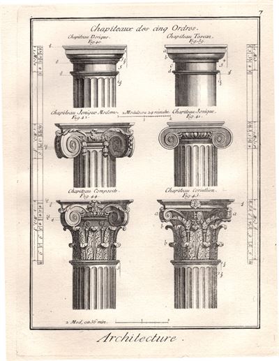 Architettura, capitelli, vari ordini 1771 