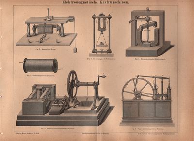 Antichi strumenti elettrici, elettromagnetismo, elektromagnetische, apparat von Krebs