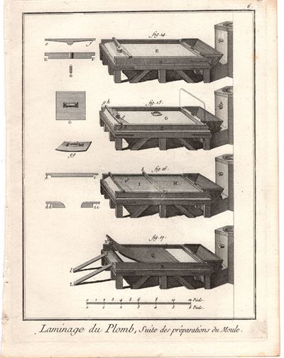 Diderot e D'Alembert, 1778, lavorazione del piombo, laminatoio, fonderia, n.4 *99674