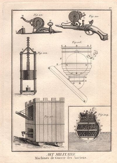 Diderot e D’Alembert, 1771, Arte militare, artiglieria, antiche macchine da guerra