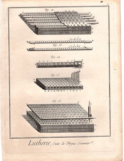 Diderot e D'Alembert, 1778, mestieri, liutaio, strumenti musicali, organo n,2 *35195