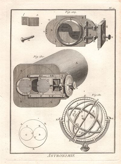 Astronomia, 1771, cannocchiale telescopio sfera armillare