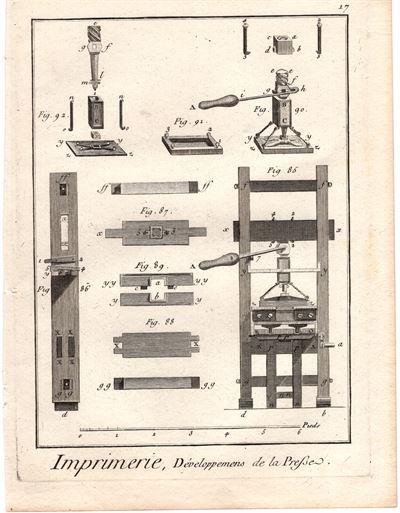Diderot e D'Alembert,1778, Stampatore, Tipografo, Stampa a caratteri mobili Utensili  n.6 *7360
