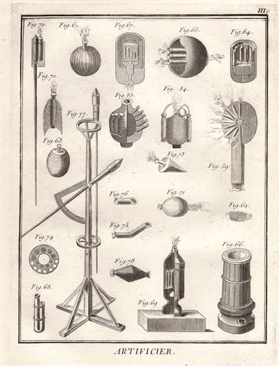 Diderot e D’Alembert, 1771, Artificiere, costruzione di bombe *11420