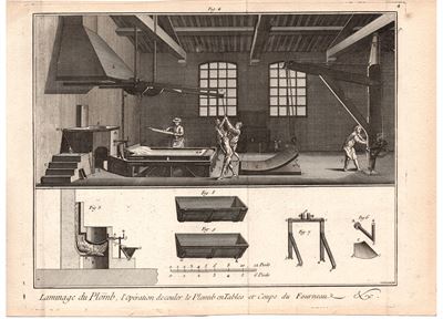Diderot e D'Alembert, 1778, lavorazione del piombo, laminatoio, fonderia, n.3