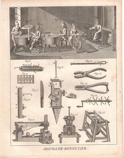 Diderot e D’Alembert, 1771, arti e mestieri lavorazione degli aghi 3