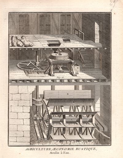 Diderot e D’Alembert, 1771, agricoltura, mulino ad acqua