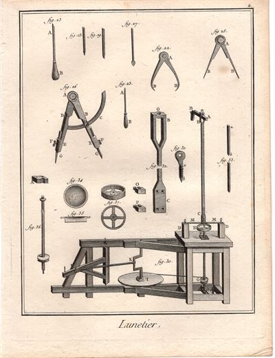 Diderot e D'Alembert, 1778, lavorazione delle lenti, occhiali, lunetier n.1 *58367