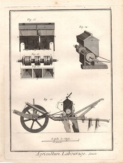 Diderot e D'Alembert, 1778, agricoltura, lavoro nei campi, trattore 4