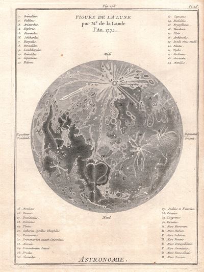 Astronomia, 1771, la luna