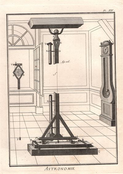 Astronomia, 1771, Micrometro semplice