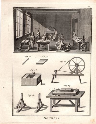 Diderot e D’Alembert, 1771, arti e mestieri lavorazione degli aghi 2
