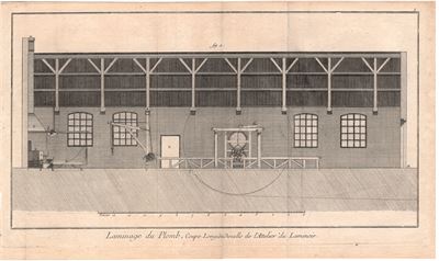 Diderot e D'Alembert, 1778, lavorazione del piombo, laminatoio, fonderia, mestieri *87103