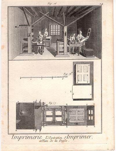 Diderot e D'Alembert,1778, Stampatore, Tipografo, Stampa a caratteri mobili Utensili  n.4