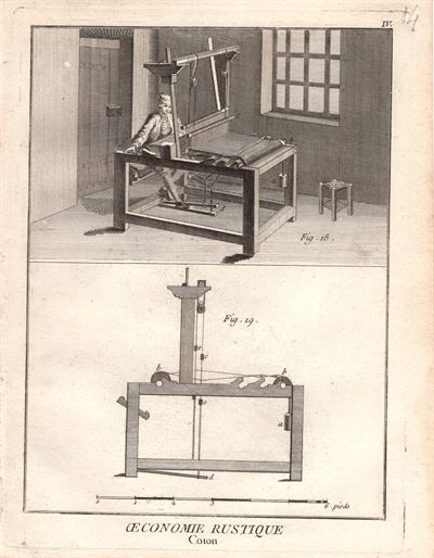 Diderot e D’Alembert, 1771, lavorazione del cotone, cotonieri, arti e mestieri 3