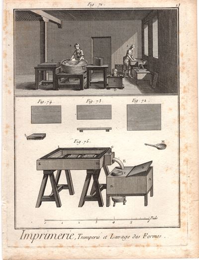 Diderot e D'Alembert,1778, Stampatore, Tipografo, Stampa a caratteri mobili Utensili  *14479