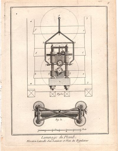 Diderot e D'Alembert, 1778, lavorazione del piombo, laminatoio, fonderia, n.7 *59684