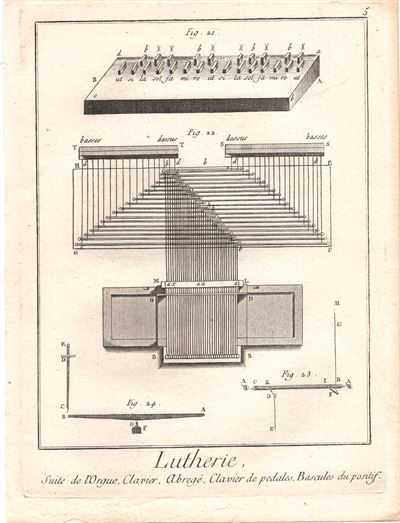 Diderot e D'Alembert, 1778, mestieri, liutaio, strumenti musicali, organo n. 4 *23769