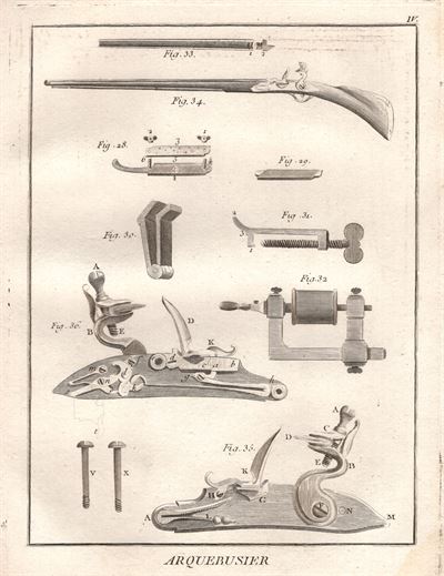 Diderot e D’Alembert, armi costruzione del cannone  *26151