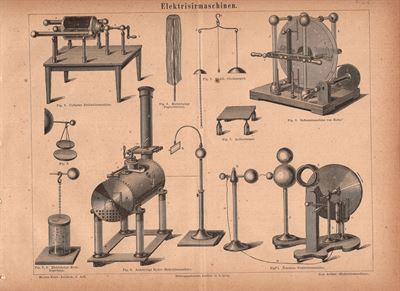 Antichi strumenti elettrici, elettroscopio, elektrisirmaschinen