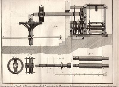 Diderot e D'Alembert, 1778, lavorazione del piombo, laminatoio, fonderia, n.6 *33622