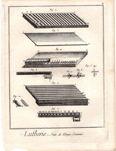Diderot e D'Alembert, 1778, mestieri, liutaio, strumenti musicali, organo *30189